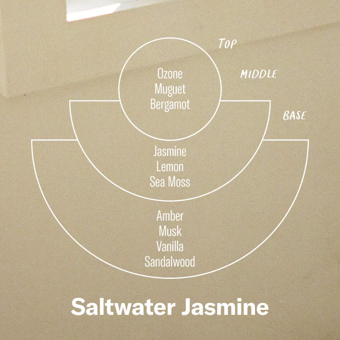 P.F Candle: Saltwater & Jasmine