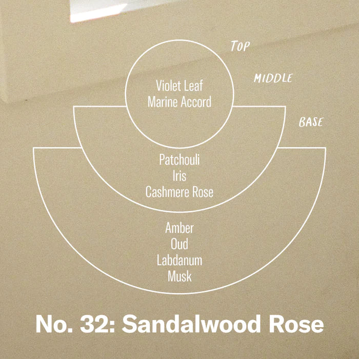 P.F Candle: Sandalwood Rose